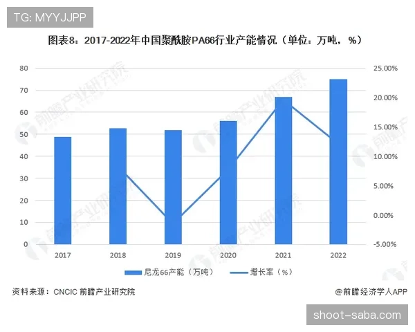 瓦伦西亚重建困局持续，球队稳定性面临考验，竞争格局带来变化