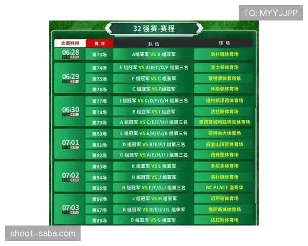 2026世界杯48队12小组赛制规则如何安排