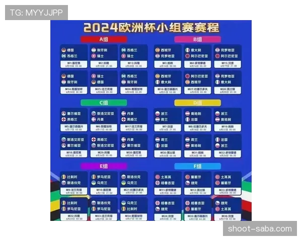 奥地利冲击2026世界杯之路：关键赛程分析与晋级前景预测