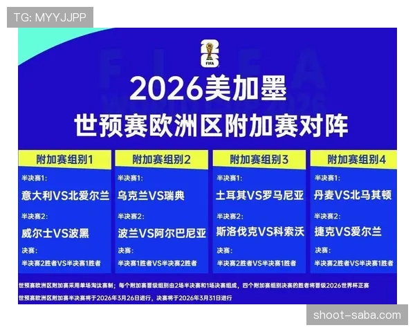 捷克队2026世界杯小组赛前景如何能否突围